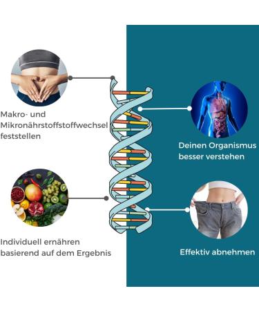DNA Metabolism Analysis (Standard) - Optimize Your Health | International Shipping - Buy Online on GoSupps.com