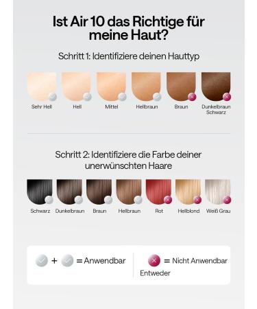 Ulike Air 10 Laser Hair Removal - IPL Device with Skin Sensor for Pain-Free & Long-Lasting Hair Removal at Home - 4 Modes for Body & Face - International Shipping Available - Buy Online on GoSupps.com