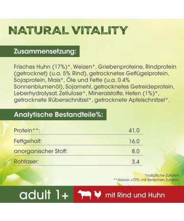 Perfect Fit Natural Vitality Adult 1+ Dry Dog Food - Chicken & Turkey - Supports Vitality - 3x2.4kg (7.2kg Total) - International Shipping Available - Buy Online on GoSupps.com