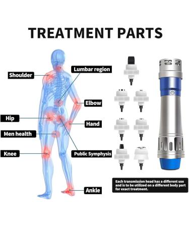 Muscle Massage Gun & Shock Wave Therapy Device for Pain Relief | Portable Body & Back Massage | Effective ED Treatment - Buy Online on GoSupps.com