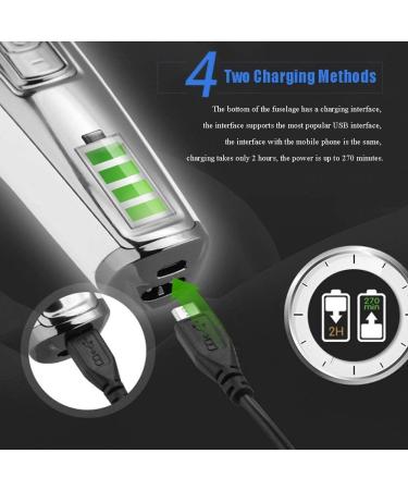 Professional Hair Clippers for Men | Adjustable Speed Beard Trimmer & Digital Razor | Best Carving Clippers for Precision Cutting - Buy Online on GoSupps.com
