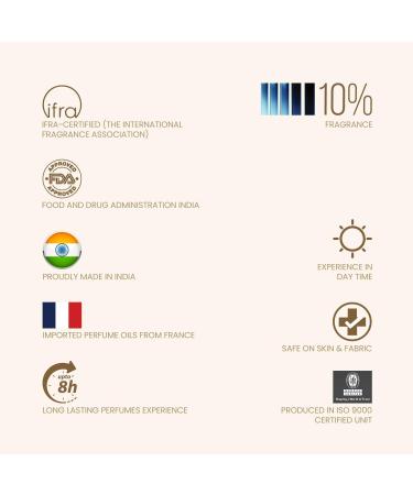 THE BORNRICH | 100 ml Perfume for Men | Eau De Parfum with Long Lasting Fragrance | Citrus Woody Scent | Luxurious Vogue Scent | Mild Fragrance | Fragrance Spray - Buy Online on GoSupps.com