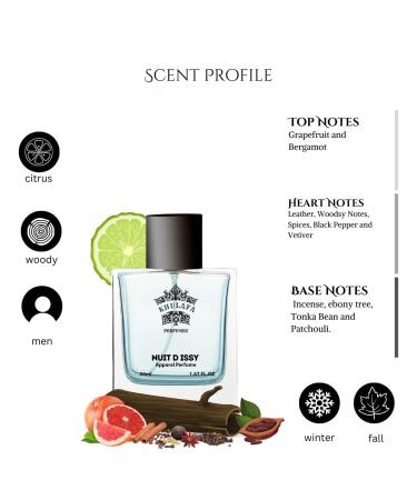 Nuit D Issy Perfume For Men | Woody Aromatic Fragrances | Long Lasting Mens Perfume | Fragrance Sutaible for Any Occasion | Gift For Him - Buy Online on GoSupps.com