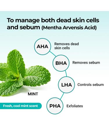 DERMA B AC Control Body Lotion 400ml - Anti-Blemish & Pimples Care | Soothing Hypoallergenic Skincare for All Skin Types | Water-Oil Control | Korean Skincare - Buy Online on GoSupps.com