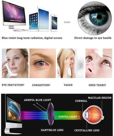 4 Pack Oversized Blue Light Blocking Reading Glasses for Men & Women - Fashionable Computer Readers 2 Diopters - Buy Online on GoSupps.com