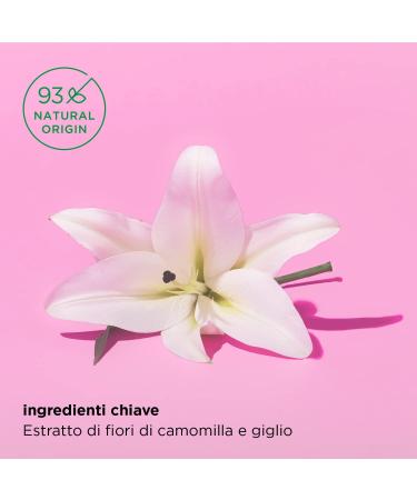 Kemon Liding Color Cold Shampoo - Buy Online on GoSupps.com