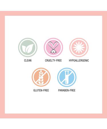 Physicians Formula Butter Believe It Blush in Pink Sands - Radiant and Natural Flush - Buy Online on GoSupps.com