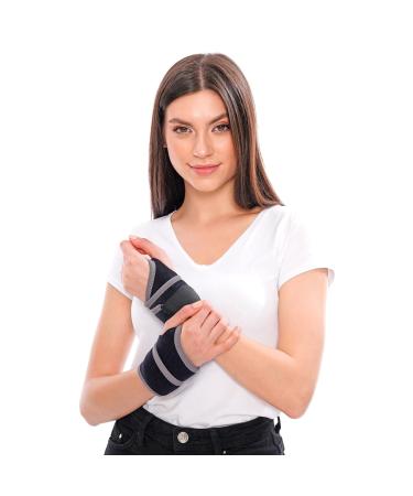 Ikido Wrist Brace for Carpal Tunnel & Arthritis - Reversible Support Strap for Right/Left Hand - Compression for Tendonitis & Sprained Wrist - Buy Online on GoSupps.com