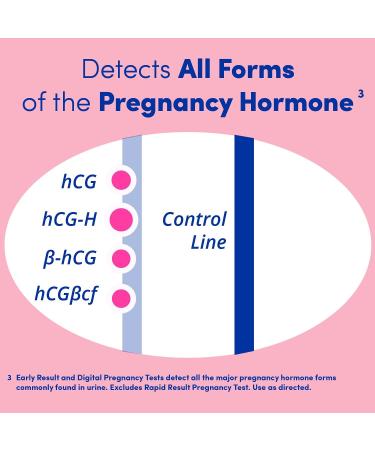 FIRST RESPONSE Comfort Check Pregnancy Test 8 Count - Quick & Accurate Results - Buy Online on GoSupps.com