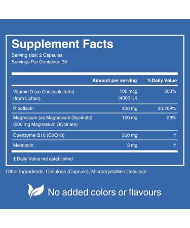 MigraineMD - Natural Migraine Prevention, Headache Relief, CoQ10, Magnesium Glycinate, Melatonin, Vitamin B2, Vitamin D3, 60 Capsules - Buy Online on GoSupps.com