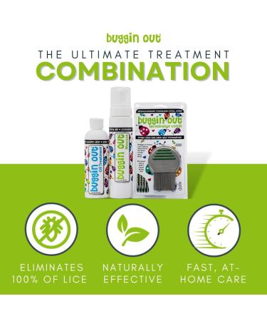 Buggin Out Nit Combing Mousse | No More Lice Solution for Kids & Adults | Slippery Nits | Daily Use | 8oz - Buy Online on GoSupps.com