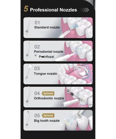 Water Flossers for Teeth - 4-Speed 5 Nozzles 260ml Tank Rechargeable & Portable for Optimal Oral Health - Buy Online on GoSupps.com