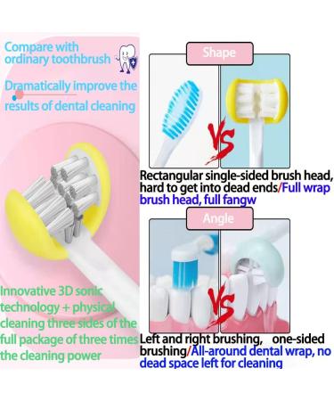 QL-LINRUN 3 Sided Toothbrush for Kids - Surround Toothbrush for Toddlers Teeth Brush (3pcs) - Buy Online on GoSupps.com