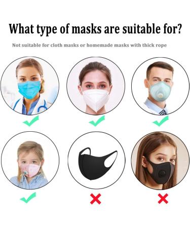 10 PCs Silicone Mask Extension Straps - Anti-Slip Ear Protectors for Adults | Universal Fit for All Masks - Buy Online on GoSupps.com