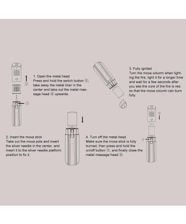 Electrical Moxa Device for Home Use | Safe & Healthy Heating Massage | Portable Stainless Steel Fatigue Relief with 12 Moxa Sticks - Buy Online on GoSupps.com