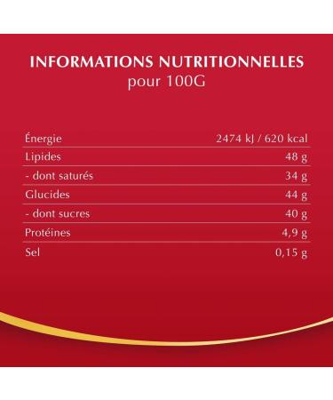 Lindt - Mini Cadeau Lindor Lait - 75g Lot de 5 Lindor - Lait Lot de 5 - Buy Online on GoSupps.com