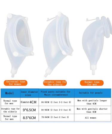 Male ICEMOB Self-Priming Urinal 2000Ml Male Urinal Bottles with Spill Proof Adjustable Urine Collector Wearable Urinal Bag for Home Camping Travel Breathable - Buy Online on GoSupps.com