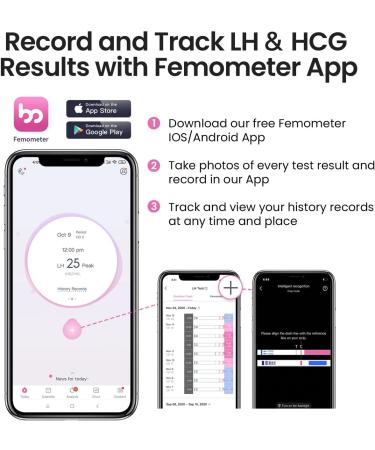 50 Ovulation Test Strips + 20 Pregnancy Test Strips | 99% Accurate & Easy to Use - Buy Online on GoSupps.com