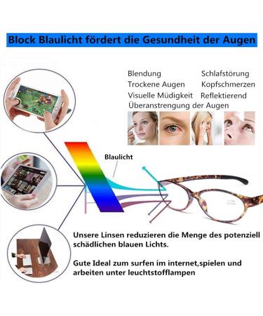 DOOViC Blue Light Filter Cat Eye Reading Glasses TR1046 | Lightweight Tortoiseshell Frames | 1.0x Magnification - Shop Internationally - Buy Online on GoSupps.com