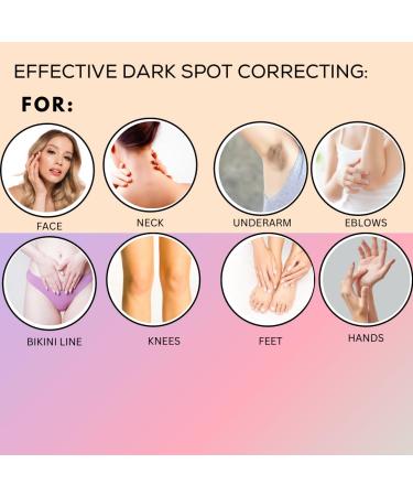 JUPITERS BLOOM Kojic Acid Dark Spot Remover Soap Bars - 2 Pack with Vitamin C Collagen Retinol & Turmeric - Original Japanese Formula - Buy Online on GoSupps.com