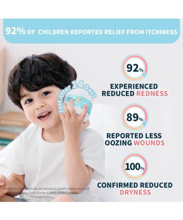 Cubed Eczema Body Butter for Kids with Honey and Oatmeal - Soothing Anti-Itch Cream for Dry, Irritated Skin - Helps Reduce Dark Spots - Healing Ointment for Eczema, Dermatitis, Psoriasis & Rosacea - Buy Online on GoSupps.com