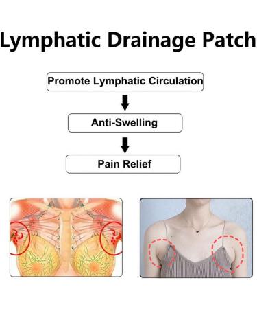 10 Pcs Herbal Lymphatic Drainage Patch for Lymph Care and Massage - Buy Online on GoSupps.com