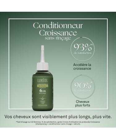 LUXEOL - Leave-In Growth Conditioner - 6cm Growth in 3 Months* - Longer Hair Faster - Clinically Proven - Natural Origin Formula - Castor Oil Amla Ginseng(3) - 150 ml - Buy Online on GoSupps.com
