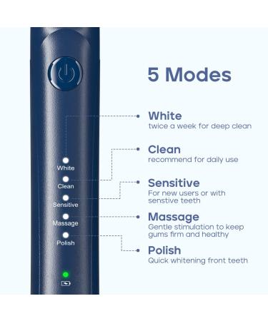 SEAGO Electric Toothbrush | 42,000 VPM Motor | 5 Modes | 2 Dupont Brush Heads | Fast Charge | Whitening Sonic Toothbrush for Adults & Kids - Blue - Buy Online on GoSupps.com