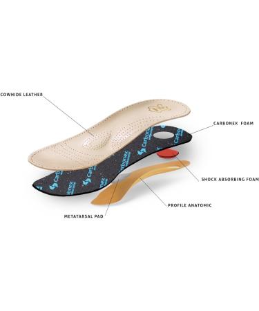 Relax Limited Edition Leather Shoe Insoles & Inserts - Orthopedic Midfoot Support - Size 39 EUR - Buy Online on GoSupps.com