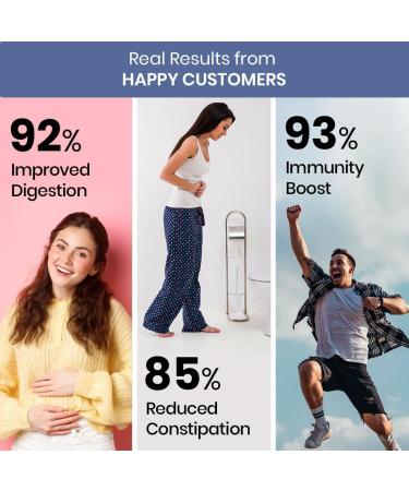 HIMALAYAN ORGANICS Organics Probiotics Supplement 50 Billion CFU 150mg with Prebiotics | 10X Better Digestion Gut Health and Immunity Support | Non-GMO Gluten-Free - 60 Vegetarian Capsules - Buy Online on GoSupps.com