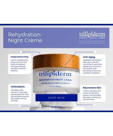 Trilipiderm Rehydration Night Cr me with Hyaluronic Acid & Vitamins | Anti-Aging Facial Moisturizer for Men & Women - 1.7 Fl Oz - Buy Online on GoSupps.com