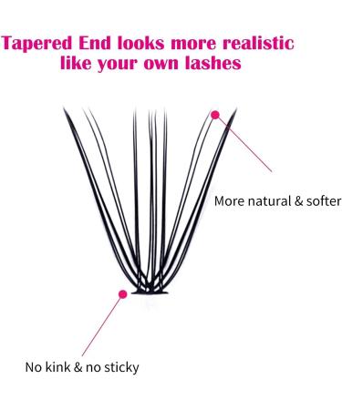 200Pcs 20D 0.07 D Curl Cluster Lashes DIY Extensions | Mixed Trays 8-16mm | DH-20D-0.07-D - Buy Online on GoSupps.com