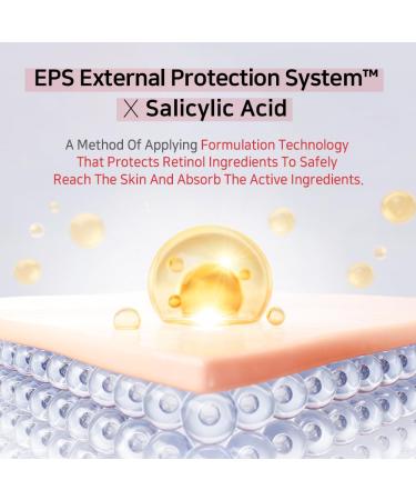 APLB Salicylic Acid BHA Arbutin Facial Cream | 23.1% for Acne Pore Care & Skin Texture | Korean Skincare Deep Hydration Revitalizing Formula 1.86 FL.OZ - Buy Online on GoSupps.com