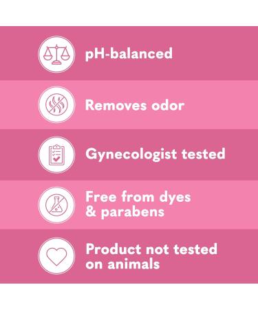 Summer's Eve Cleansing Wash Simply Sensitive Scent 444 milliliter (Pack of 1) Simply Sensitive 444 ml (Pack of 1) - Buy Online on GoSupps.com