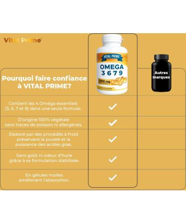 Om ga 3 6 7 9 2800MG | 90 Capsules Enrichies en Huiles de Lin Onagre Olive Germe de Bl et Noix de Macadamia | Om ga 3 6 7 9 en G lules Molles - Buy Online on GoSupps.com