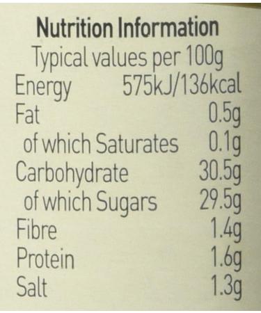 East End Mango Mint Sauce 260g - Delicious Indian condiment for unique flavor - Buy Online on GoSupps.com