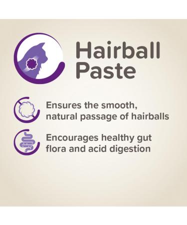 6 PACK BEAPHAR 2 IN 1 HAIRBALL PASTE CAT KITTEN HAIRBALL TREATMENT REMEDY 100G - Buy Online on GoSupps.com