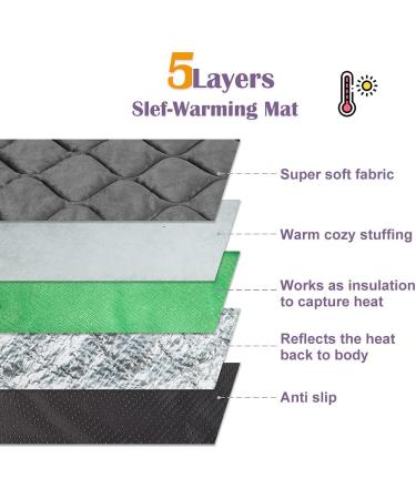 Self-Heating Cat Mat - Thermal Pet Bed Mat - 16 x 20 - Grey - Buy Online on GoSupps.com
