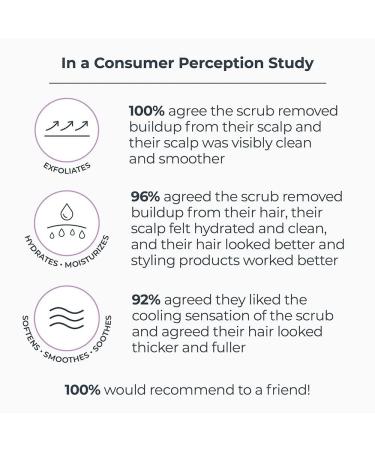 NassifMD Purifying Scalp Detox Exfoliant | Exfoliating Hair & Scalp Cleansing Scrub for Healthy Hair - International Shipping Available - Buy Online on GoSupps.com