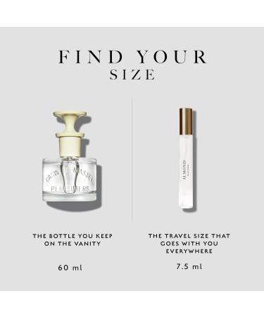 Caswell-Massey Almond Eau de Toilette Cherry Almond Flower Sandalwood Fragrance Perfume for Women 2.0 Fl Oz Almond 2 Fl Oz (Pack of 1) - Buy Online on GoSupps.com