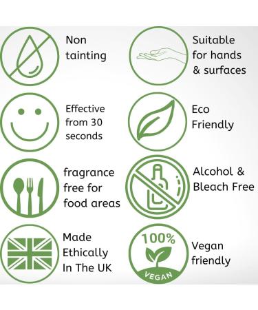 Nilaqua Canister Refill Wipes 100 Pack of Biodegradable Cleaning and Disinfectant Wipes for Surface hand Antibacterial Sanistising Effective Against UP to 99.9999% of Bacteria & Viruses - Buy Online on GoSupps.com