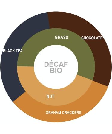 Decaf Organic Coffee - Medium Roast - Whole Beans - 340g - Br lerie du Quai and Design D caf Bio - Medium Roast 340 g (Pack of 1) - Buy Online on GoSupps.com