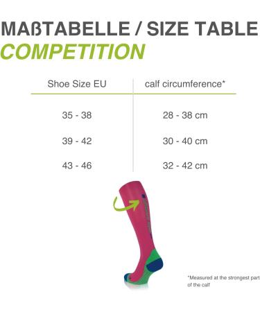 Buy 'Under Pressure' Sport Compression Socks - 20-22mmHg for Running | High Quality Made in Germany | Violet Size 39-42 - Buy Online on GoSupps.com