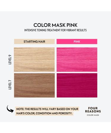 Four Reasons Color Mask Intense Pink - 27 Shades | Intensive Toning Treatment & Color Depositing Conditioner | 100% Vegan Semi-Permanent Hair Dye for Lightened Hair - 6.76 Fl oz - Buy Online on GoSupps.com