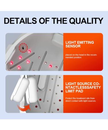 LESCOLTON FDA Cleared Hair Regrowth Laser Cap for Men & Women - Red Light Therapy for Thinning Hair - Buy Online on GoSupps.com