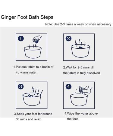 Ginger Foot Soak Salts for Soft, Moisturized Feet - 20 Count Pack to Remove Dead Skin, Repair Cracked Heels - Effervescent Bath Treatment - 7oz - Buy Online on GoSupps.com