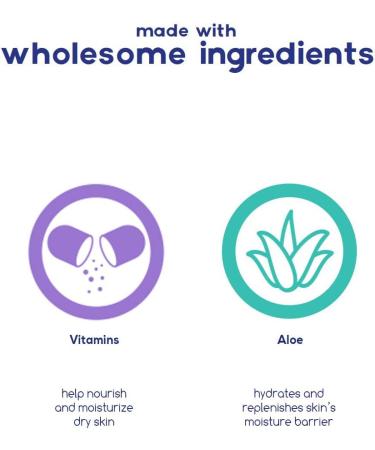 Baby Magic Gentle Baby Lotion 16.5 fl oz - with Vitamins, Aloe, & Camellia Oil - Free of Parabens, Phthalates, Sulfates, Dyes - Original Scent - Pack of 1 - Buy Online on GoSupps.com