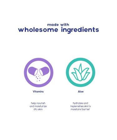 Baby Magic Gentle Cleansing Gel 16.5oz (Pack of 6) - Camellia Oil & Marshmallow Root - Tear-Free Formula, Parabens-Free - Sulfates-Free - Dye-Free | 16.5 Fl Oz - Buy Online on GoSupps.com