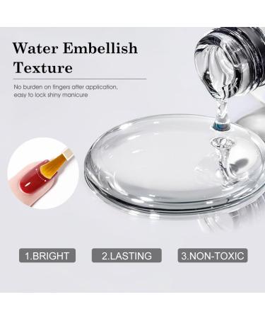 CANNI Hema-Free Gel Nail Polish Set 2Pcs Top & Base Coat No Wipe High Gloss Long Lasting Soak Off LED Nail Art for DIY Manicure at Home - Buy Online on GoSupps.com