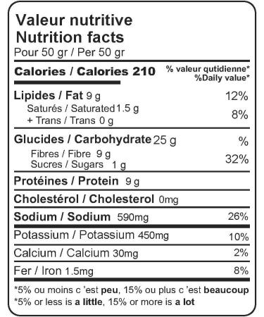 Slim pumpkin seed (Mashhadi) (460) 460.0 grams - Buy Online on GoSupps.com